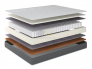 Матрас DOMA Premium Cocos 90х200 см